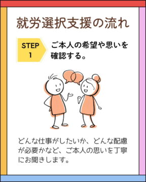 大村市の就労選択支援