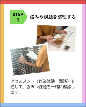 大村市の就労選択支援