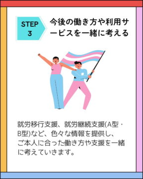 大村市の就労選択支援