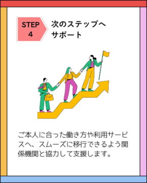 大村市の就労選択支援