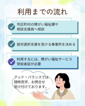 就労選択支援利用までの流れ
