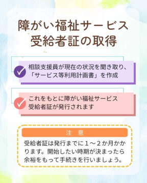 障害福祉サービス受給者証の取得
