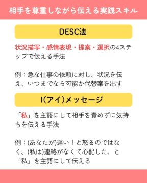 月間プログラムメンタルヘルス